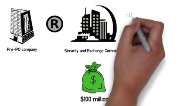 Follow Me For Equity